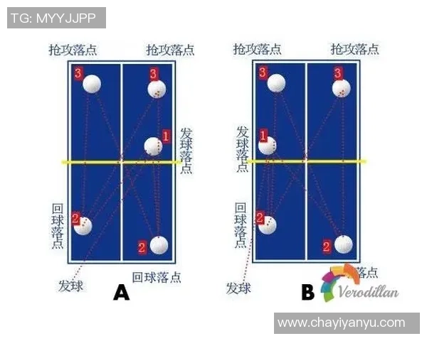 武汉乒乓球队控制打法的深度分析与战术探讨